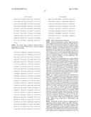 NOGO Receptor Antagonists diagram and image