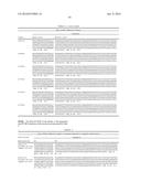 FIBRONECTIN BASED SCAFFOLD DOMAIN PROTEINS THAT BIND PCSK9 diagram and image