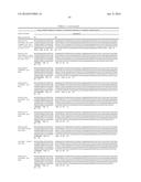 FIBRONECTIN BASED SCAFFOLD DOMAIN PROTEINS THAT BIND PCSK9 diagram and image