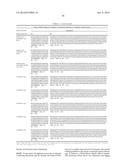 FIBRONECTIN BASED SCAFFOLD DOMAIN PROTEINS THAT BIND PCSK9 diagram and image