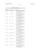 FIBRONECTIN BASED SCAFFOLD DOMAIN PROTEINS THAT BIND PCSK9 diagram and image