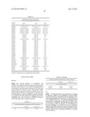 FIBRONECTIN BASED SCAFFOLD DOMAIN PROTEINS THAT BIND PCSK9 diagram and image