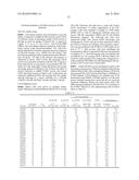 FIBRONECTIN BASED SCAFFOLD DOMAIN PROTEINS THAT BIND PCSK9 diagram and image