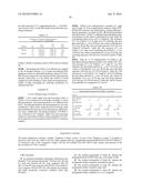 FIBRONECTIN BASED SCAFFOLD DOMAIN PROTEINS THAT BIND PCSK9 diagram and image