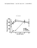 FIBRONECTIN BASED SCAFFOLD DOMAIN PROTEINS THAT BIND PCSK9 diagram and image