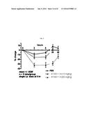 FIBRONECTIN BASED SCAFFOLD DOMAIN PROTEINS THAT BIND PCSK9 diagram and image