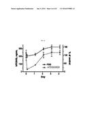 FIBRONECTIN BASED SCAFFOLD DOMAIN PROTEINS THAT BIND PCSK9 diagram and image