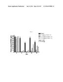 FIBRONECTIN BASED SCAFFOLD DOMAIN PROTEINS THAT BIND PCSK9 diagram and image