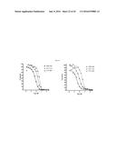 FIBRONECTIN BASED SCAFFOLD DOMAIN PROTEINS THAT BIND PCSK9 diagram and image