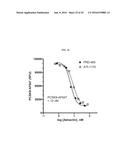 FIBRONECTIN BASED SCAFFOLD DOMAIN PROTEINS THAT BIND PCSK9 diagram and image