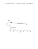 FIBRONECTIN BASED SCAFFOLD DOMAIN PROTEINS THAT BIND PCSK9 diagram and image