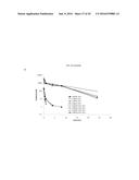 FIBRONECTIN BASED SCAFFOLD DOMAIN PROTEINS THAT BIND PCSK9 diagram and image