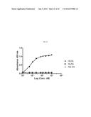 FIBRONECTIN BASED SCAFFOLD DOMAIN PROTEINS THAT BIND PCSK9 diagram and image