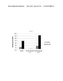 FIBRONECTIN BASED SCAFFOLD DOMAIN PROTEINS THAT BIND PCSK9 diagram and image