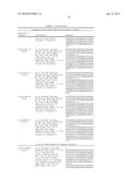 FIBRONECTIN BASED SCAFFOLD DOMAIN PROTEINS THAT BIND PCSK9 diagram and image