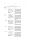 FIBRONECTIN BASED SCAFFOLD DOMAIN PROTEINS THAT BIND PCSK9 diagram and image