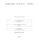 STABILIZED LIQUID ANTI-RSV ANTIBODY FORMULATIONS diagram and image