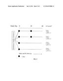 STABILIZED LIQUID ANTI-RSV ANTIBODY FORMULATIONS diagram and image