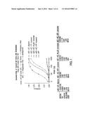 MONOCLONAL ANTIBODIES AGAINST AMYLOID BETA PROTEIN AND USES THEREOF diagram and image