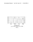 MONOCLONAL ANTIBODIES AGAINST AMYLOID BETA PROTEIN AND USES THEREOF diagram and image