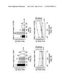 MONOCLONAL ANTIBODIES AGAINST AMYLOID BETA PROTEIN AND USES THEREOF diagram and image