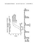 MONOCLONAL ANTIBODIES AGAINST AMYLOID BETA PROTEIN AND USES THEREOF diagram and image