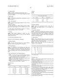 MONOCLONAL ANTIBODIES AGAINST AMYLOID BETA PROTEIN AND USES THEREOF diagram and image