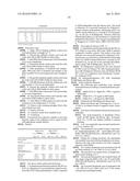 MONOCLONAL ANTIBODIES AGAINST AMYLOID BETA PROTEIN AND USES THEREOF diagram and image