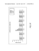 ANTIBODIES AND METHODS OF TREATING CANCER diagram and image