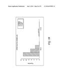 ANTIBODIES AND METHODS OF TREATING CANCER diagram and image