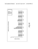 ANTIBODIES AND METHODS OF TREATING CANCER diagram and image