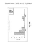 ANTIBODIES AND METHODS OF TREATING CANCER diagram and image