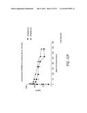 ANTIBODIES AND METHODS OF TREATING CANCER diagram and image