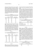 HUMANIZED ANTIBODIES WITH ULTRALONG COMPLEMENTARY DETERMINING REGIONS diagram and image