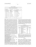 HUMANIZED ANTIBODIES WITH ULTRALONG COMPLEMENTARY DETERMINING REGIONS diagram and image