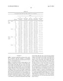 HUMANIZED ANTIBODIES WITH ULTRALONG COMPLEMENTARY DETERMINING REGIONS diagram and image