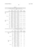 HUMANIZED ANTIBODIES WITH ULTRALONG COMPLEMENTARY DETERMINING REGIONS diagram and image