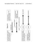 Fractionation of Charged Polysaccharide diagram and image