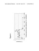 Fractionation of Charged Polysaccharide diagram and image