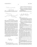 POLYSACCHARIDE DERIVATIVES INCLUDING AN ALKENE UNIT AND THIOL-CLICK     CHEMICAL COUPLING REACTION diagram and image