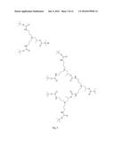 POLYDENDRONS diagram and image