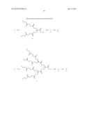 POLYDENDRONS diagram and image