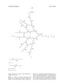 POLYDENDRONS diagram and image