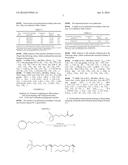 HYDROCARBON-BASED POLYMERS BEARING AN ALKOXYSILANE END GROUP diagram and image