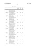 A Process For Reduction Of Residual Acidity Of Halogenated Polymer diagram and image