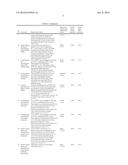 A Process For Reduction Of Residual Acidity Of Halogenated Polymer diagram and image