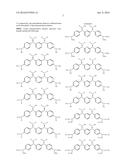 Polymerisation Initiators diagram and image