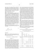 Polymerisation Initiators diagram and image