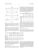 HIGH PERFORMANCE EXTENDED POT LIFE EPOXY HARDENERS diagram and image