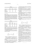 HIGH PERFORMANCE EXTENDED POT LIFE EPOXY HARDENERS diagram and image